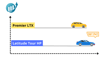 Comfort-levels-Premier-LTX-and-Latitude-Tour-HP